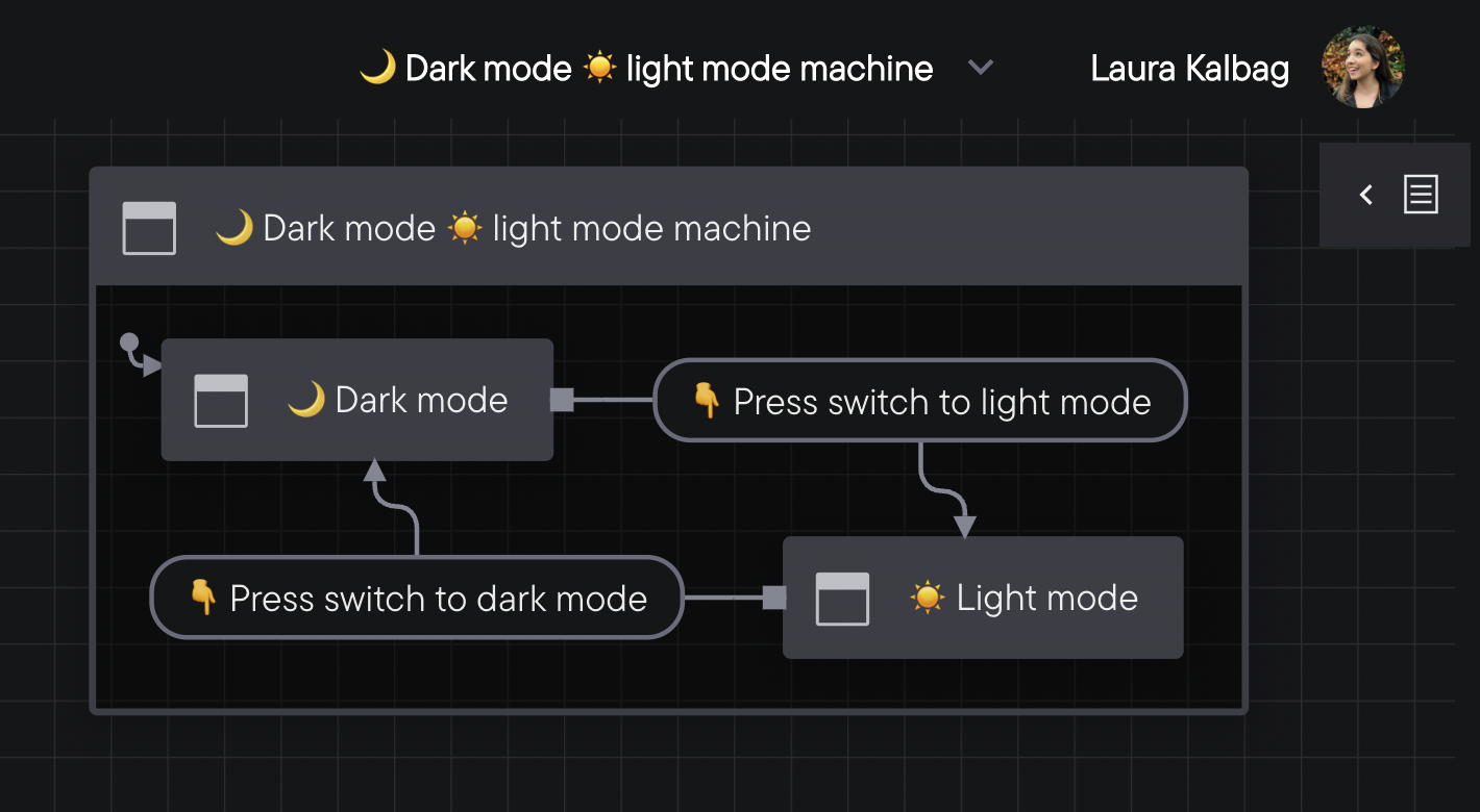 A dark mode light mode state machine in the Stately editor show in dark mode.