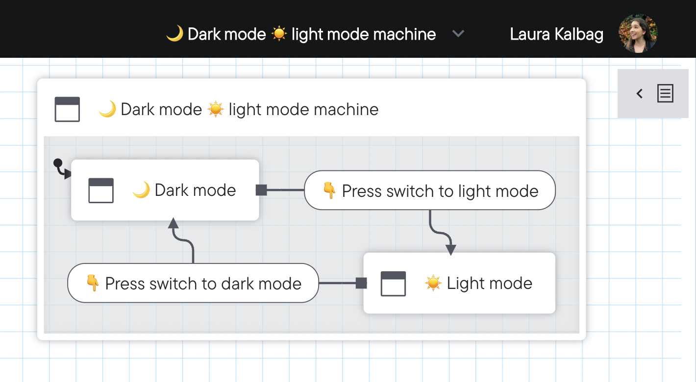 A dark mode light mode state machine in the Stately editor show in light mode.